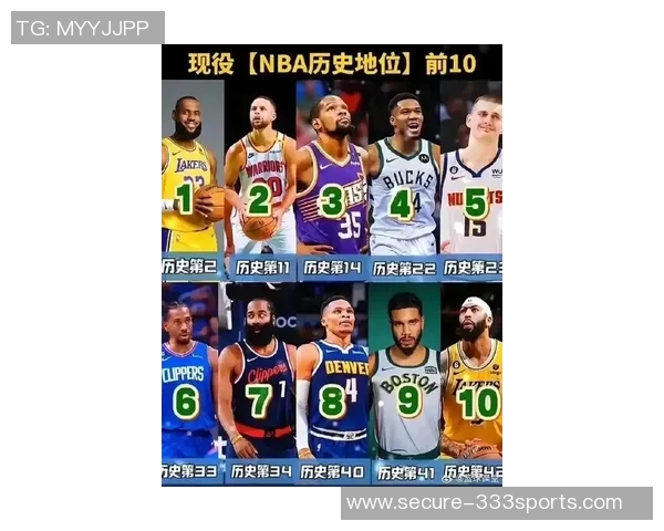 NBA历史最强球员排名揭晓谁将成为篮球之神的真正继承者