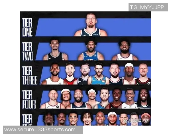 2023年NBA十大巨星最新排名揭晓谁将成为联盟的真正王者